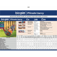 Odšeďovač na zahradní nábytek  BioPin