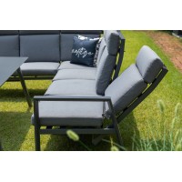 COMO – zahradní souprava